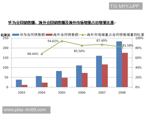 特巴斯强调西甲转播收入增长显著其他赛事面临下滑困境